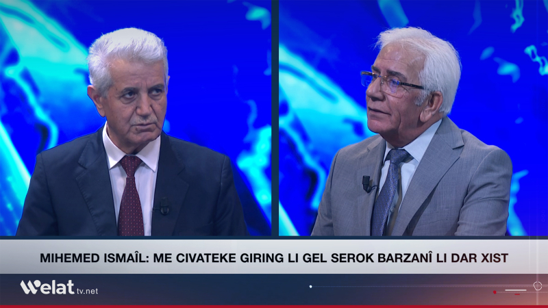Mohammad Ismail Reveals Key Points of President Barzani’s Meeting with the Kurdish National Council Delegation